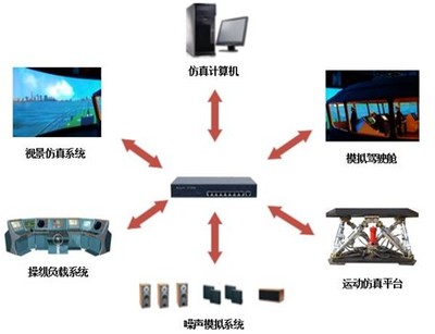 計算機系統服務 現代企業數字化轉型的核心解決方案