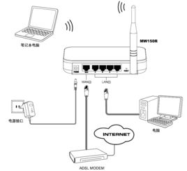 東麗區專業計算機系統服務 上門安裝蘋果雙系統與服務器部署