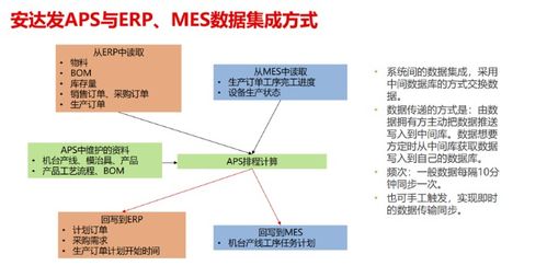 基于勤哲Excel服務器構建招標代理企業管理系統的實踐與應用